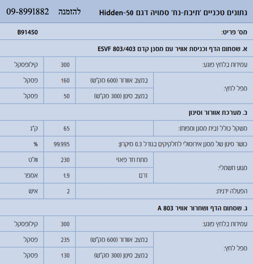 נתונים טכניים תיבת-נח סמויה דגם hidden-50